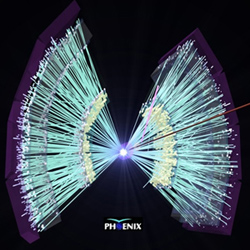 PHENIX  collision