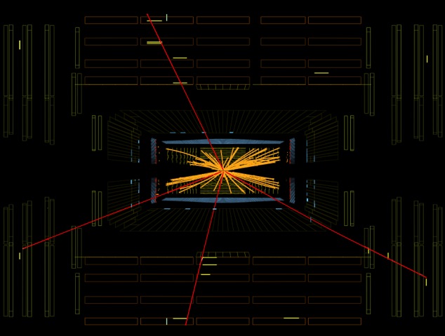 CMS 4 muons