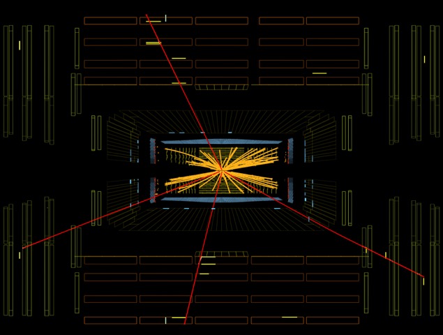 CMS 4 muons